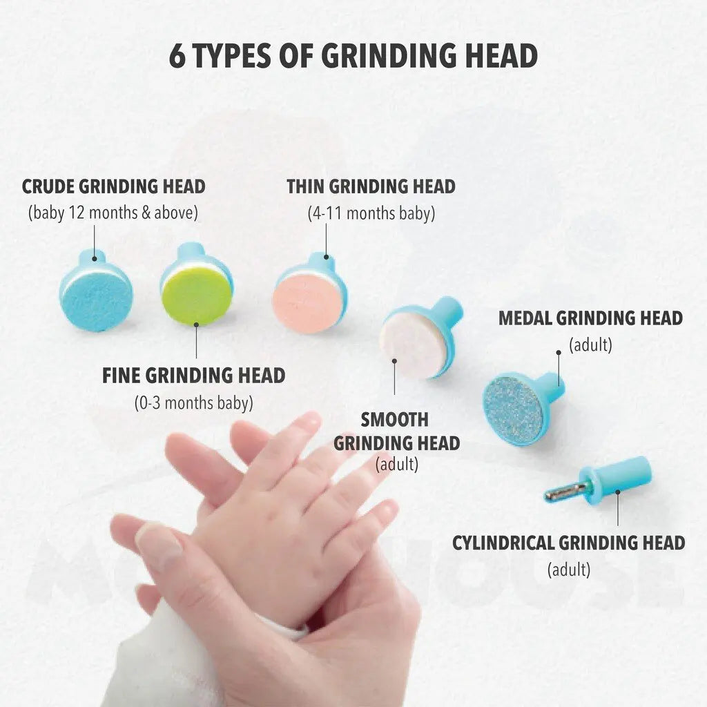 Low-Noise Electric Nail Grinder